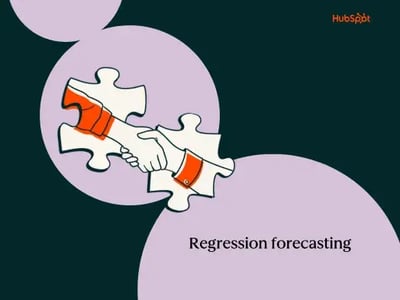 regression forecasting