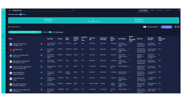 screenshot of insight squared ux