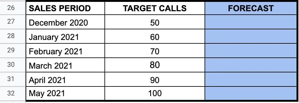 regression-forecasting-8-20241016-6418415