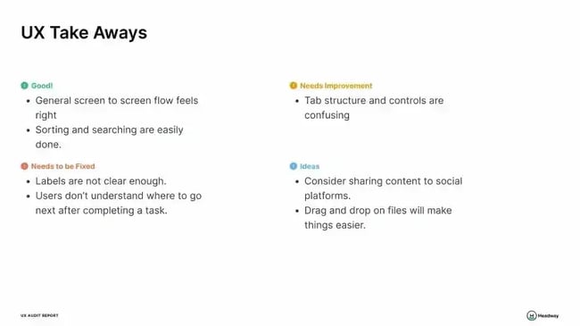 report UX takeaways, UX audit
