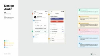 report detailed page analysis, UX audit