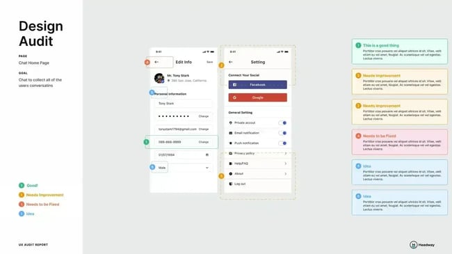 report detailed page analysis, UX audit