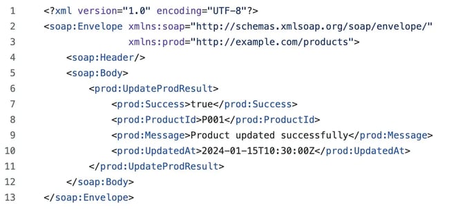 rest vs soap api, how rest api works-2-1