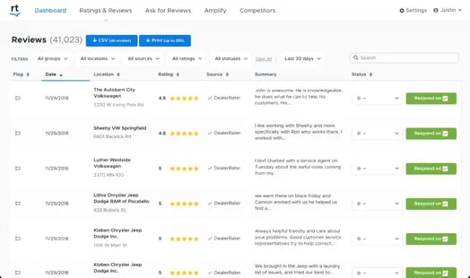 reviewtracker review management software sample dashboard