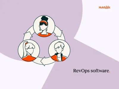 revops software