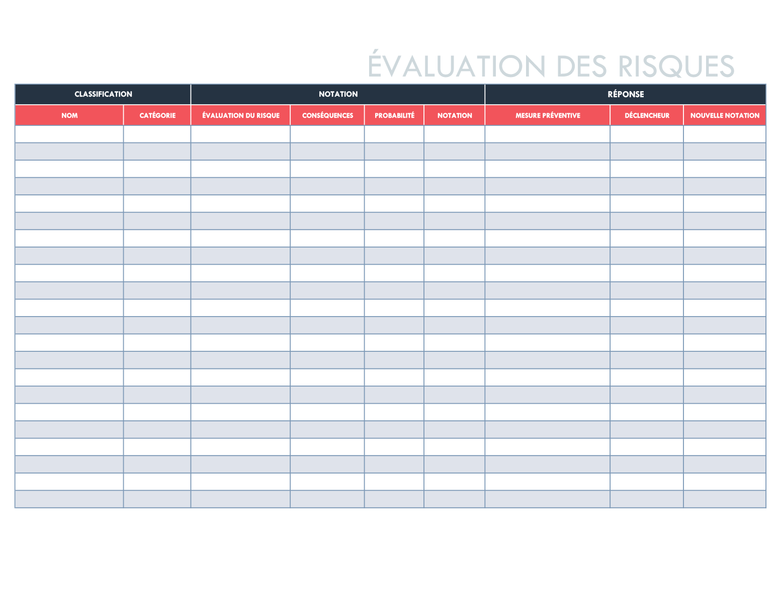 modèle de tableau d'évaluation des risques