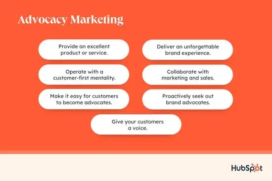 role of customer success in advocacy marketing