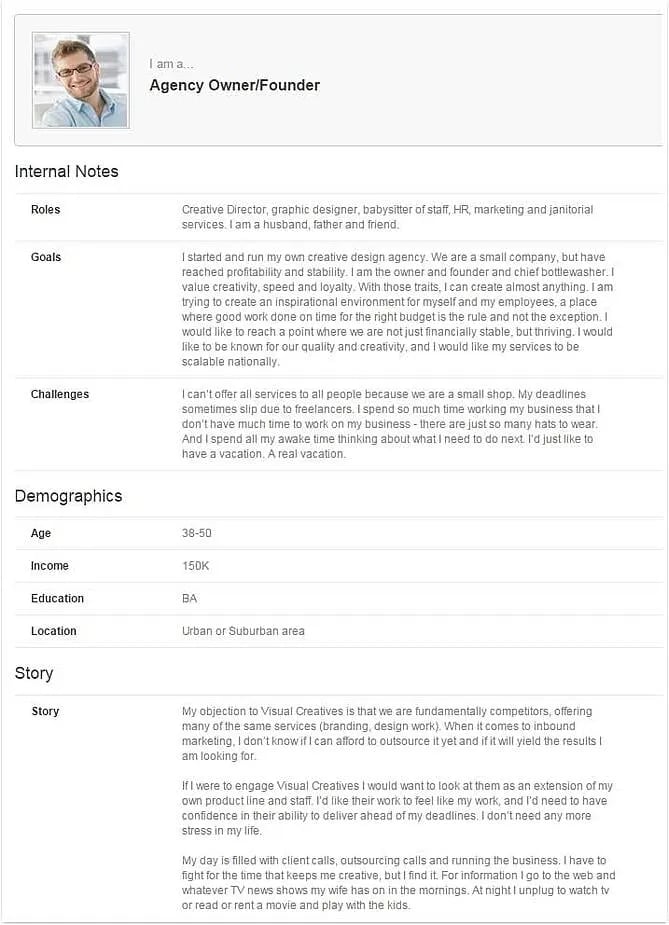 agency-owner-founder buyer persona