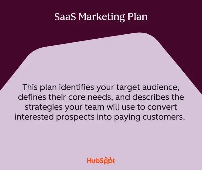 what is a saas marketing plan