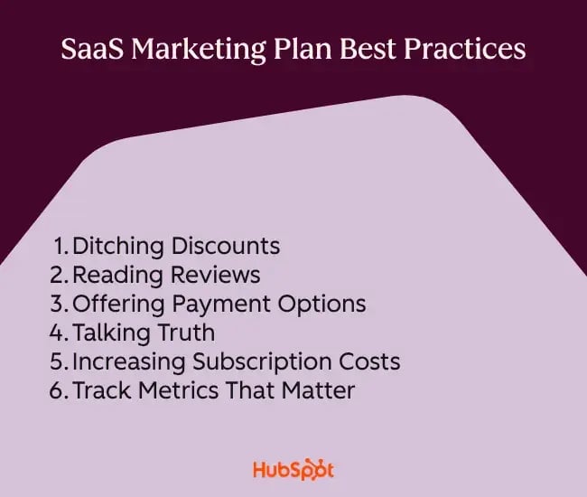 SaaS marketing plan best practices