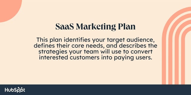 SaaS marketing plan