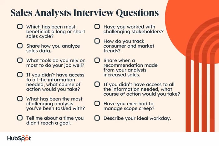 Sales Analysts Interview Questions. Which has been most beneficial: a long or short sales cycle? Share how you analyze sales data. What tools do you rely on most to do your job well? If you didnt have access to all the information needed, what course of action would you take? What has been the most challenging analysis youve been tasked with? Tell me about a time you didn't reach a goal. Have you worked with challenging stakeholders? How do you track consumer and market trends? Share when a recommendation made from your analysis increased sales. If you didnt have access to all the information needed, what course of action would you take? Have you ever had to manage scope creep? Describe your ideal workday.