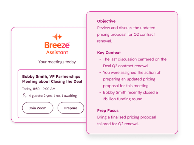 sales analytics dashboard with Breeze Assistant in HubSpot