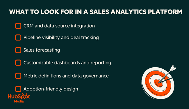 sales analytics platform checklist