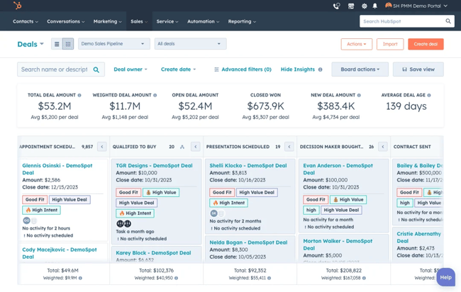 sales analytics platform view of HubSpot sales tracking software