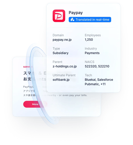 sales automation tool, clearbit