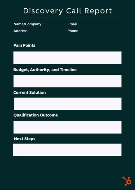 sales call report example for discovery calls
