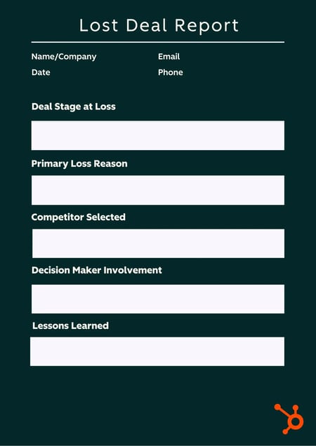 sales call report example for lost deal analysis