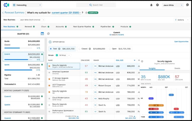 sales forecasting software - clari
