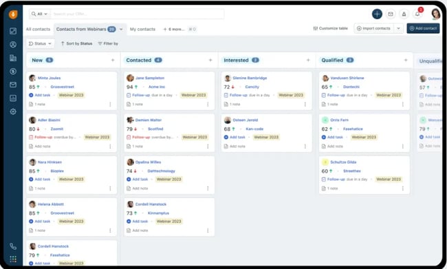 sales forecasting software - freshsales