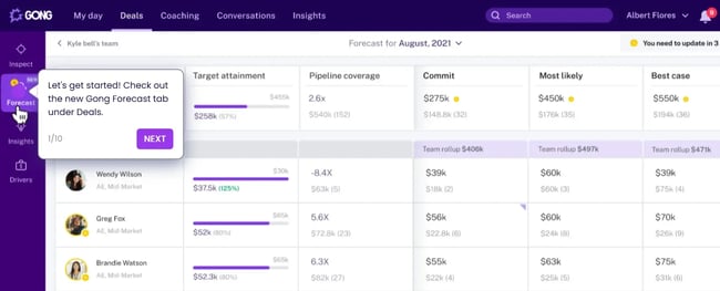 sales forecasting software - gong