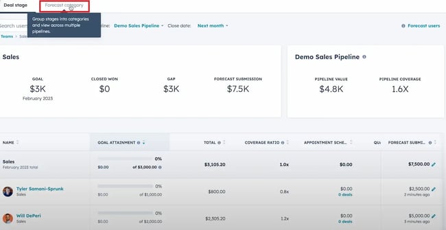 sales forecasting software - hubspot forecast category