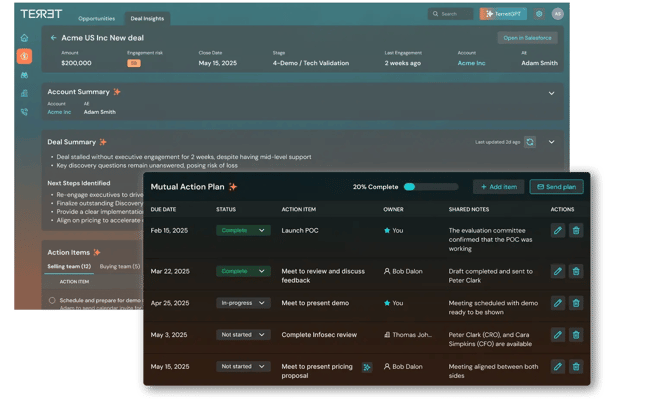 sales forecasting software, boost up