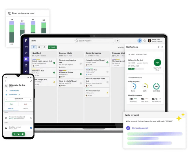 sales forecasting software, pipedrive
