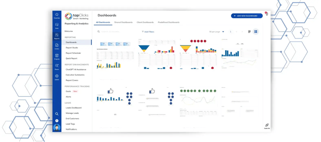 sales performance dashboard, tapclicks