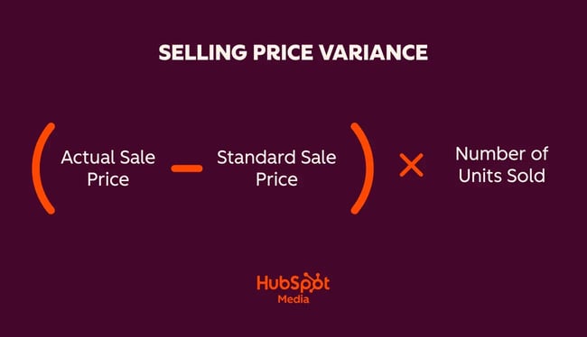 sales price variance. formula