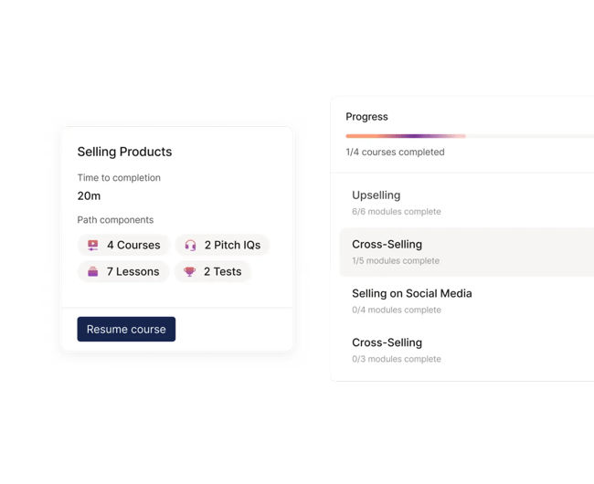 sales readiness platform, showpad