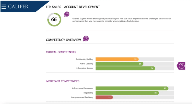 sales skill assessment from caliper profile