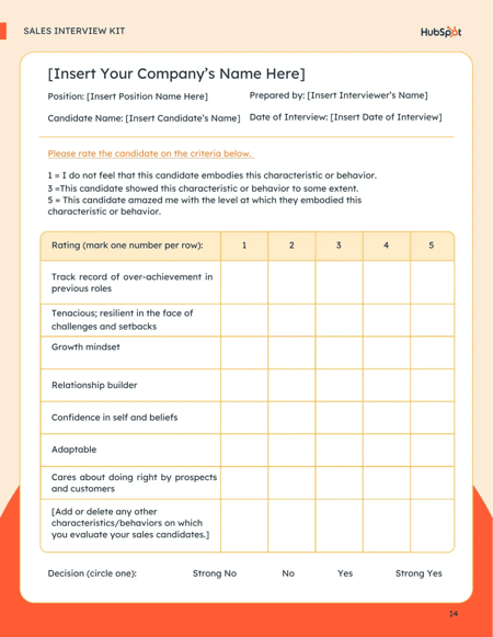 sales skill assessment scorecard from hubspot