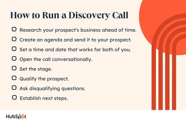 sales skills, how to run a discovery call