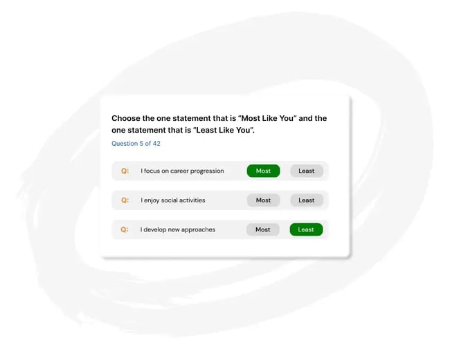 sales skills assessment from the drivetest