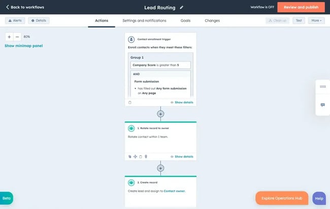 sales workflow automation for small business - HubSpot