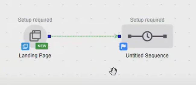 sales workflow automation for small business - KEAP