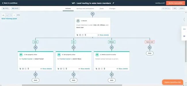 sales workflow automation for small business - hubspot.