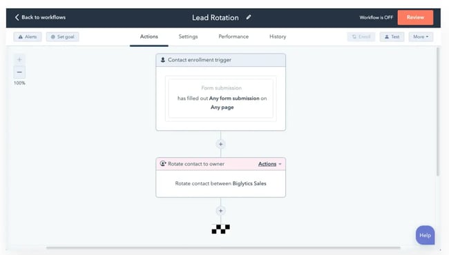 sales workflow automation for small business - hubspot