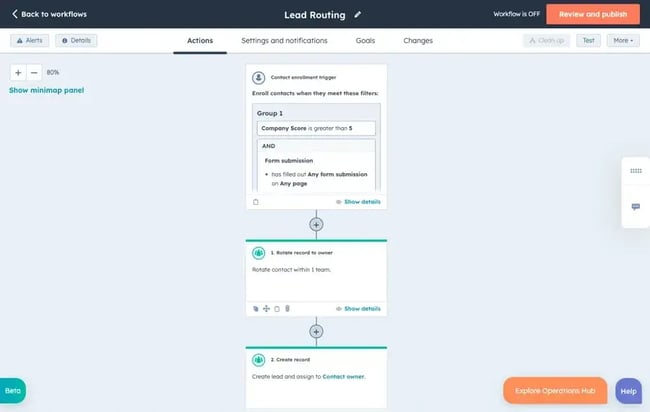 sales workflow automation lead routing in hubspot sales hub