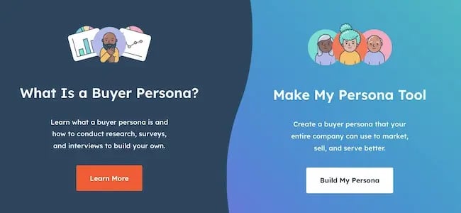 Sales cadence resource: Persona building tool, 51Թ