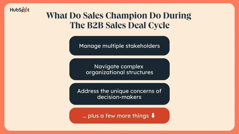 sales-champion-2-20250110-8551490-1