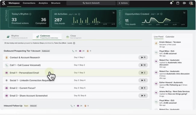 sales engagement, Salesloft