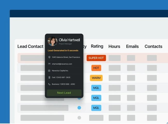 sales engagement, VanillaSoft