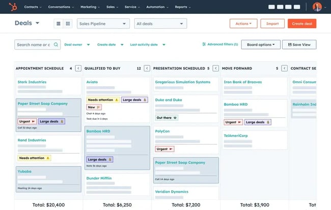 sales goal tracker pipeline view in HubSpot Sales Hub