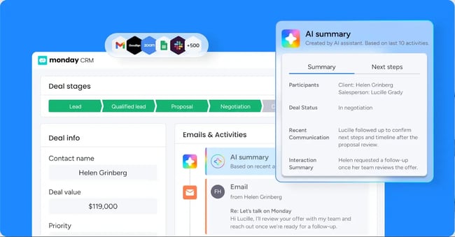 sales goal tracker on a Monday.com Sales CRM board