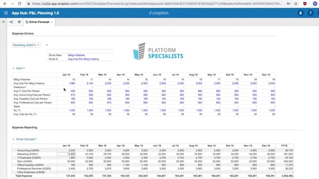 incentive compensation anaplan