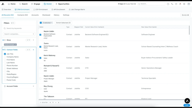Apollo.ai integrates with HubSpot to create a powerful sales intelligence platform.