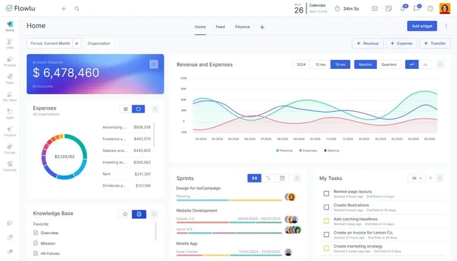 sales management software dashboard in Flowlu