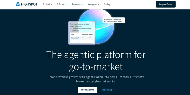 Highspot sales enablement dashboard as a sales management software enhancement tool